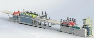 Manuale operativo della linea di estrusione di pannelli in schiuma WPC